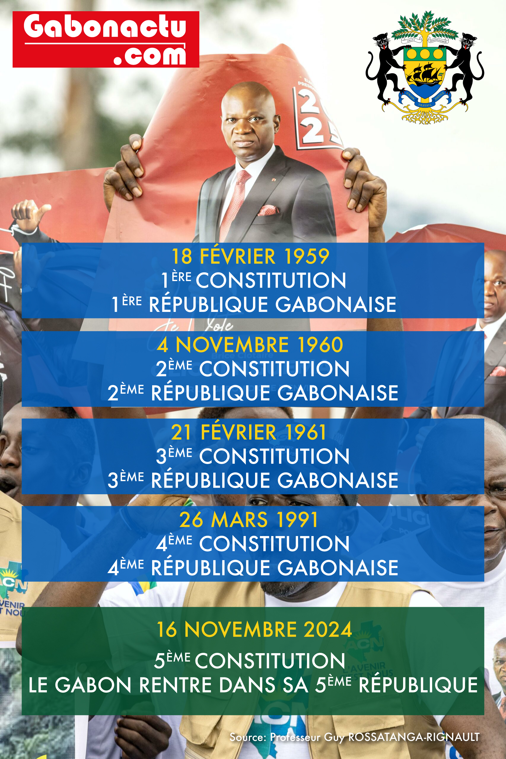 Diplomatie N Djamena Ferme Son Ambassade Libreville Mais Rassure Diplomatie N Djamena Ferme Son Ambassade Libreville Mais Rassure