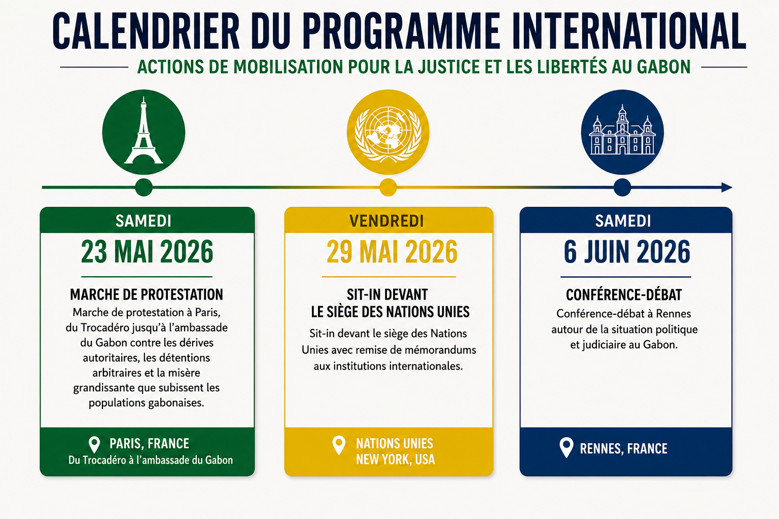 Programme international   de mobilisation et de plaidoyer en faveur du président d'Ensemble Pour le Gabon @ DR